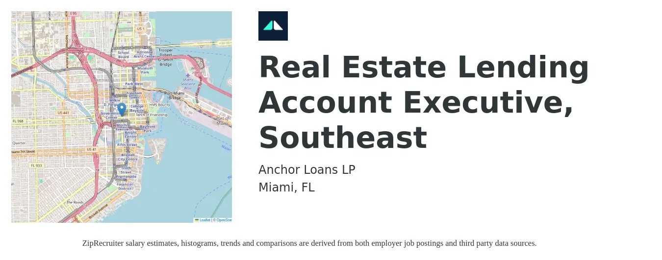Anchor Loans LP job posting for a Real Estate Lending Account Executive, Southeast in Miami, FL with a salary of $51,600 to $90,900 Yearly with a map of Miami location.