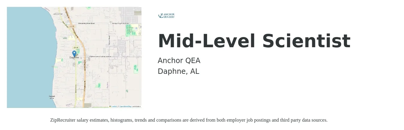 Anchor QEA job posting for a Mid-Level Scientist in Daphne, AL with a map of Daphne location.