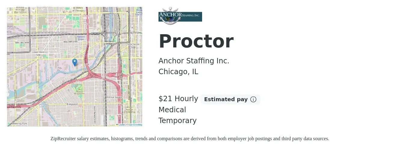 Anchor Staffing Inc. job posting for a Proctor in Chicago, IL with a salary of $22 Hourly and benefits including medical with a map of Chicago location.