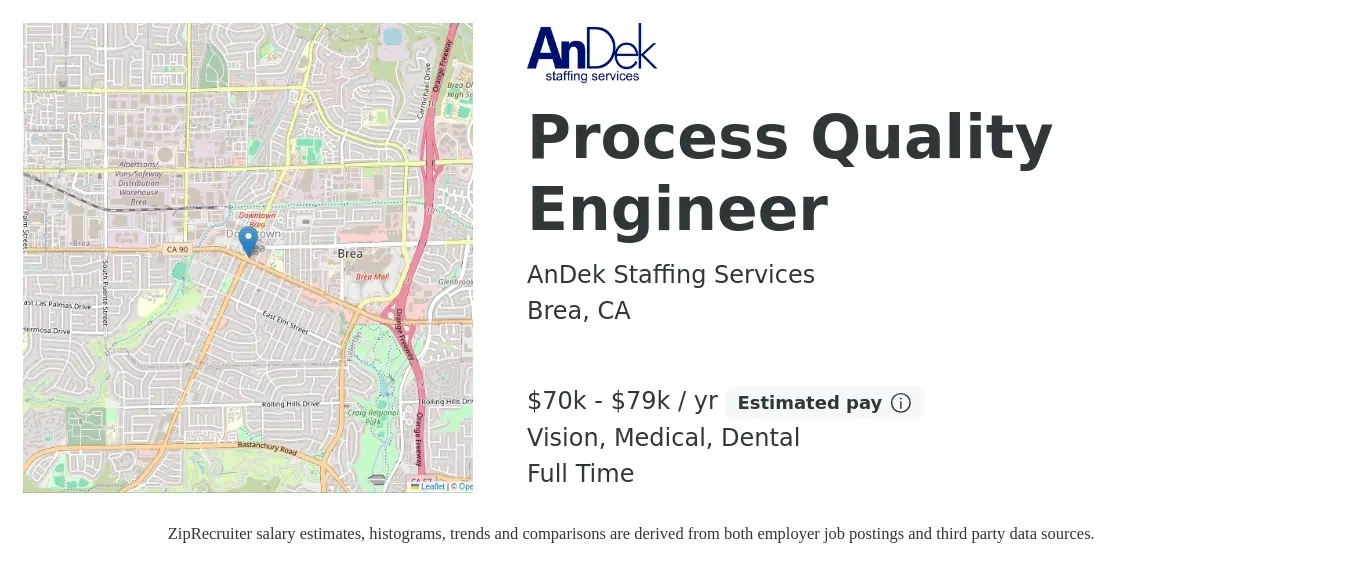 AnDek Staffing Services job posting for a Process Quality Engineer in Brea, CA with a salary of $70,720 to $79,000 Yearly and benefits including life_insurance, medical, pto, vision, and dental with a map of Brea location.