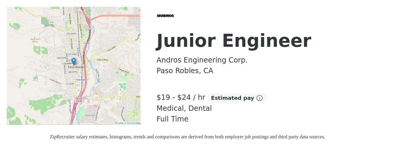 Andros Engineering Corp. job posting for a Junior Engineer in Paso Robles, CA with a salary of $20 to $25 Hourly and benefits including retirement, dental, and medical with a map of Paso Robles location.