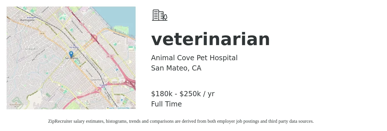 Animal Cove Pet Hospital job posting for a veterinarian in San Mateo, CA with a salary of $180,000 to $250,000 Yearly with a map of San Mateo location.