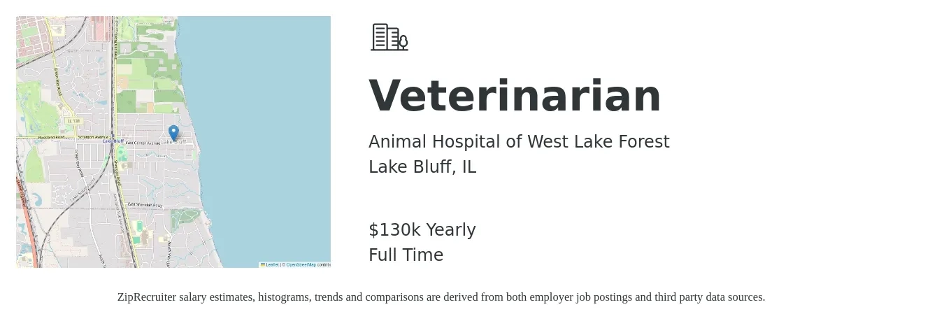 Animal Hospital of West Lake Forest job posting for a Veterinarian in Lake Bluff, IL with a salary of $130,000 Yearly with a map of Lake Bluff location.