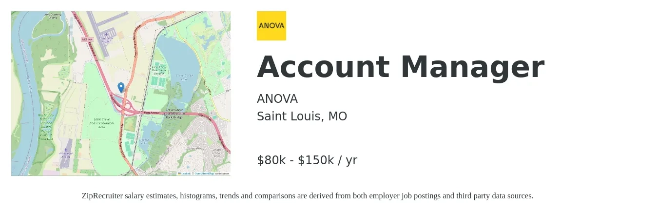 ANOVA job posting for a Account Manager in Saint Louis, MO with a salary of $80,000 to $150,000 Yearly with a map of Saint Louis location.