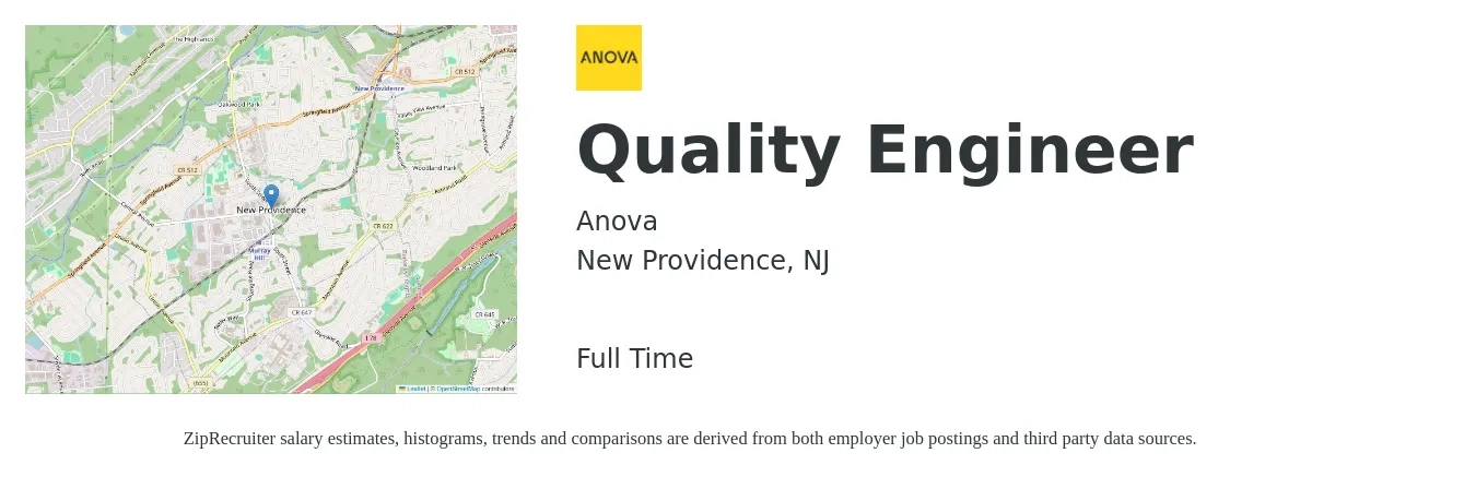 Anova job posting for a Quality Engineer in New Providence, NJ with a salary of $75,800 to $97,900 Yearly with a map of New Providence location.