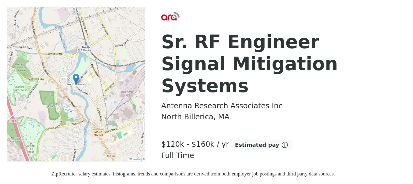 Antenna Research Associates Inc job posting for a Sr. RF Engineer Signal Mitigation Systems in North Billerica, MA with a salary of $120,000 to $160,000 Yearly with a map of North Billerica location.