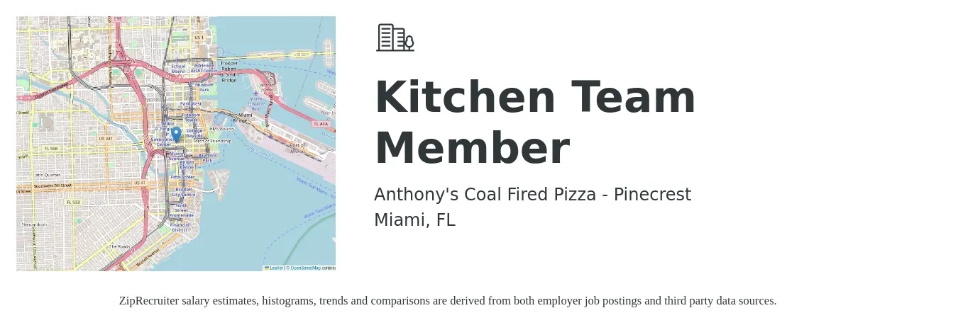 Anthony's Coal Fired Pizza - Pinecrest job posting for a Kitchen Team Member in Miami, FL with a salary of $37,300 to $59,800 Yearly with a map of Miami location.