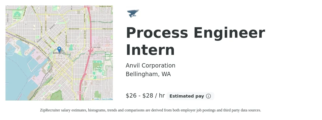 Anvil Corporation job posting for a Process Engineer Intern in Bellingham, WA with a salary of $28 to $30 Hourly with a map of Bellingham location.