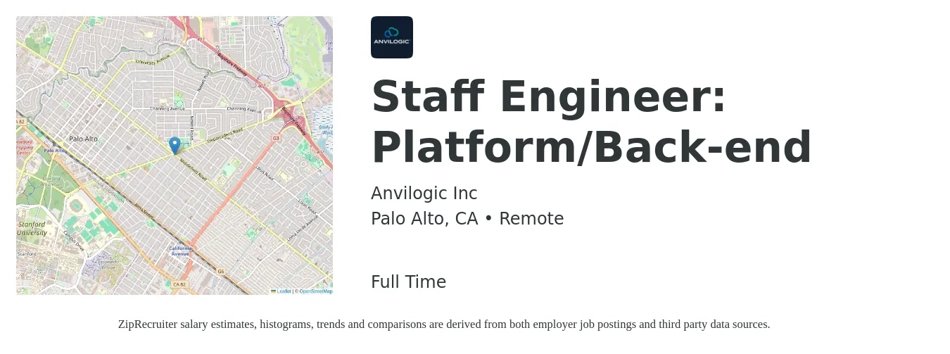 Anvilogic Inc job posting for a Staff Engineer: Platform/Back-end in Palo Alto, CA with a salary of $81,100 to $146,900 Yearly with a map of Palo Alto location.