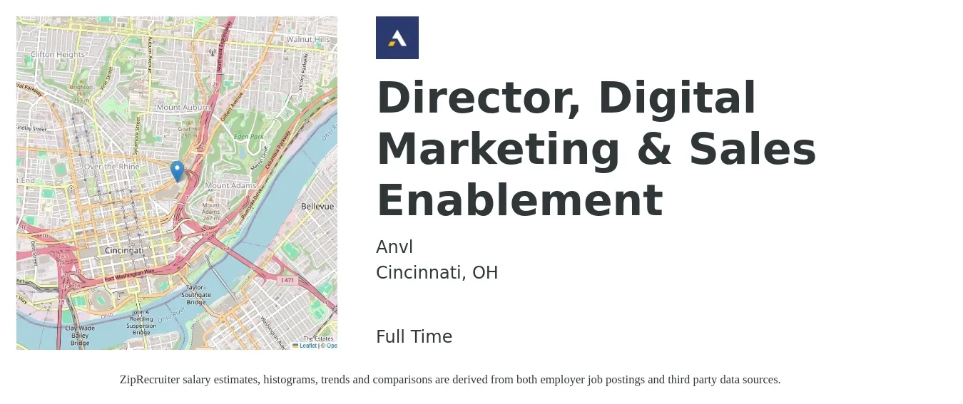 Anvl job posting for a Director, Digital Marketing & Sales Enablement in Cincinnati, OH with a salary of $83,000 to $143,900 Yearly with a map of Cincinnati location.
