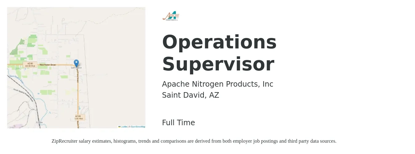Apache Nitrogen Products, Inc job posting for a Operations Supervisor in Saint David, AZ with a salary of $38,600 to $72,900 Yearly with a map of Saint David location.