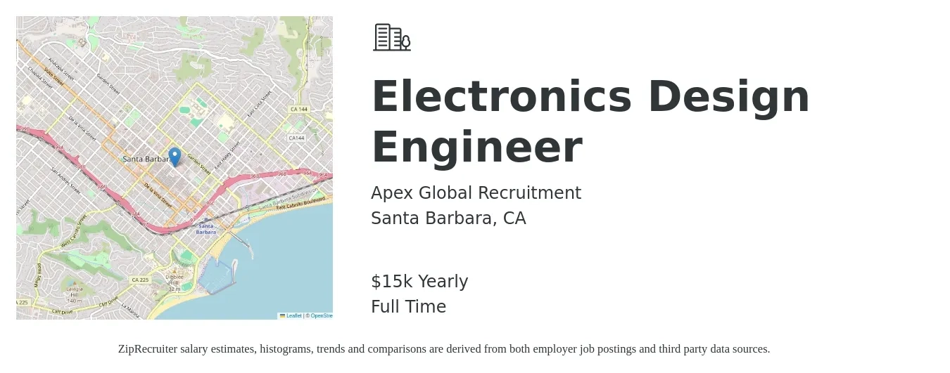 Apex Global Recruitment job posting for a Electronics Design Engineer in Santa Barbara, CA with a salary of $15,000 Yearly with a map of Santa Barbara location.
