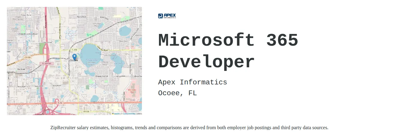 Apex Informatics job posting for a Microsoft 365 Developer in Ocoee, FL with a salary of $72,500 to $129,200 Annually with a map of Ocoee location.