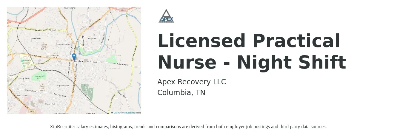 Apex Recovery LLC job posting for a Licensed Practical Nurse - Night Shift in Columbia, TN with a salary of $24 to $32 Hourly with a map of Columbia location.