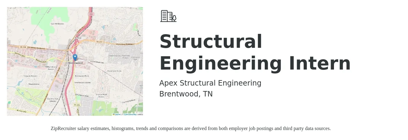 Apex Structural Engineering job posting for a Structural Engineering Intern in Brentwood, TN with a salary of $25 Hourly with a map of Brentwood location.