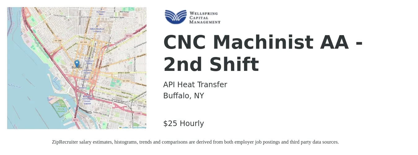 API Heat Transfer job posting for a CNC Machinist AA - 2nd Shift in Buffalo, NY with a salary of $26 Hourly with a map of Buffalo location.