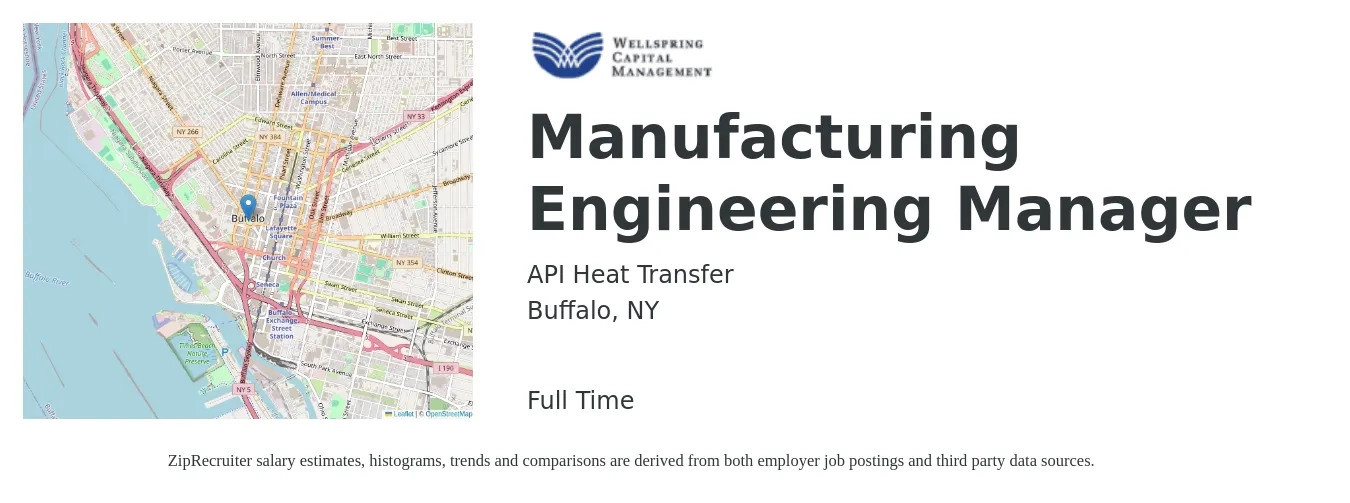 API Heat Transfer job posting for a Manufacturing Engineering Manager in Buffalo, NY with a salary of $106,600 to $132,200 Yearly with a map of Buffalo location.