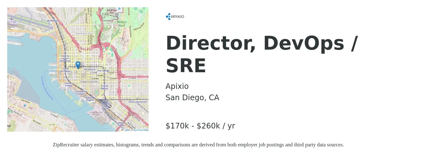 Apixio job posting for a Director, DevOps / SRE in San Diego, CA with a salary of $170,000 to $250,000 Yearly with a map of San Diego location.
