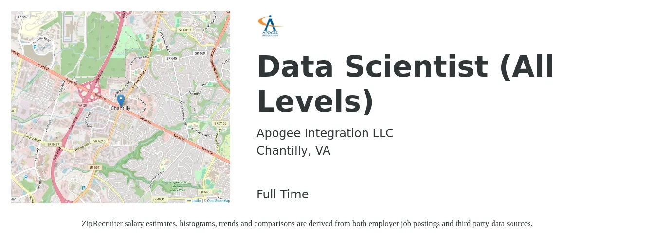 Apogee Integration LLC job posting for a Data Scientist (All Levels) in Chantilly, VA with a salary of $101,800 to $140,600 Yearly with a map of Chantilly location.