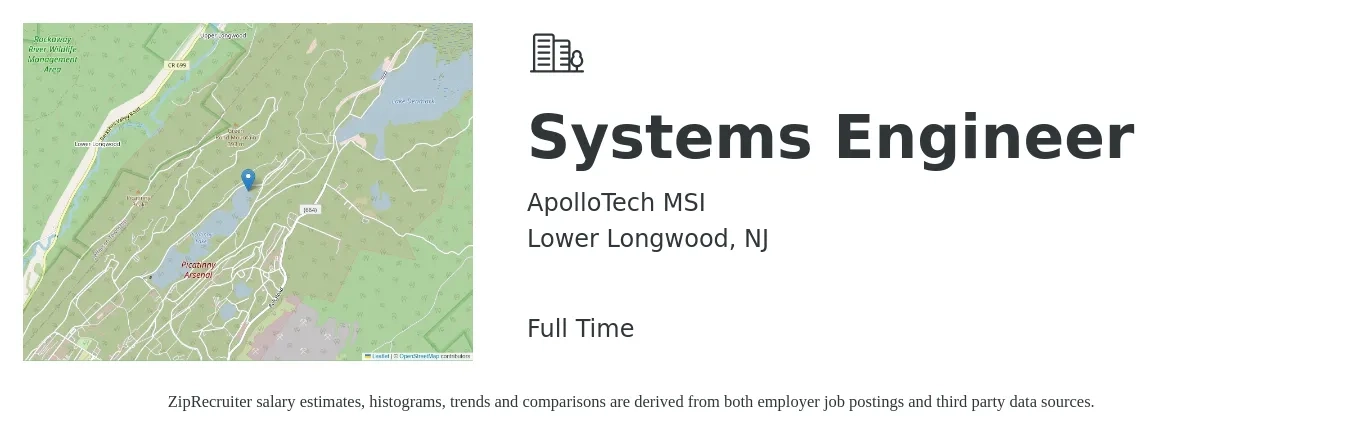 ApolloTech MSI job posting for a Systems Engineer in Lower Longwood, NJ with a salary of $103,400 to $165,600 Yearly with a map of Lower Longwood location.