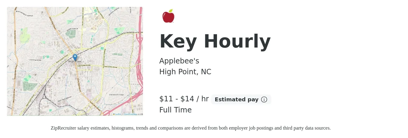Applebee's job posting for a Key Hourly in High Point, NC with a salary of $12 to $15 Hourly with a map of High Point location.