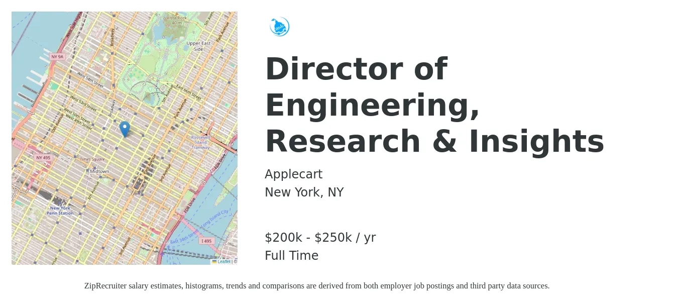 Applecart job posting for a Director of Engineering, Research & Insights in New York, NY with a salary of $200,000 to $250,000 Yearly with a map of New York location.