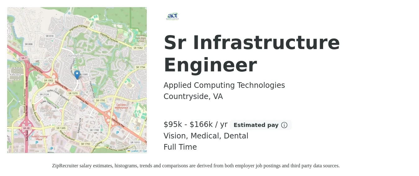 Applied Computing Technologies job posting for a Sr Infrastructure Engineer in Countryside, VA with a salary of $95,500 to $166,400 Yearly and benefits including retirement, vision, dental, life_insurance, medical, and pto with a map of Countryside location.