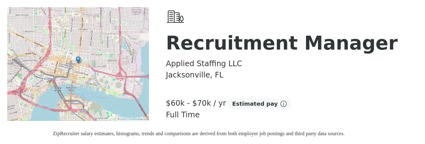 Applied Staffing LLC job posting for a Recruitment Manager in Jacksonville, FL with a salary of $60,000 to $70,000 Yearly with a map of Jacksonville location.