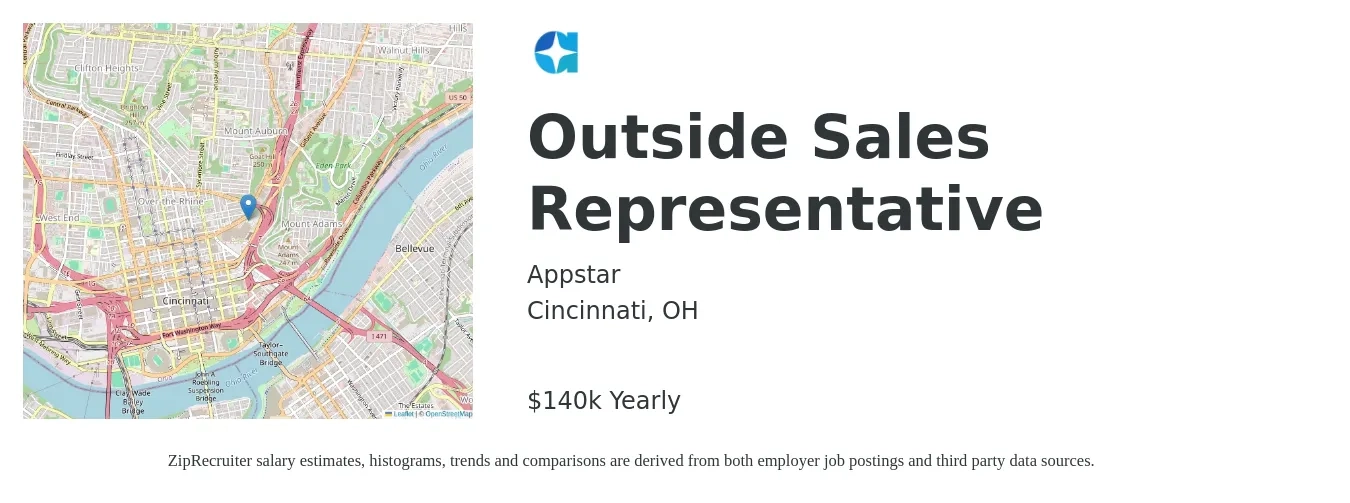 Appstar job posting for a Outside Sales Representative in Cincinnati, OH with a salary of $140,000 Yearly with a map of Cincinnati location.
