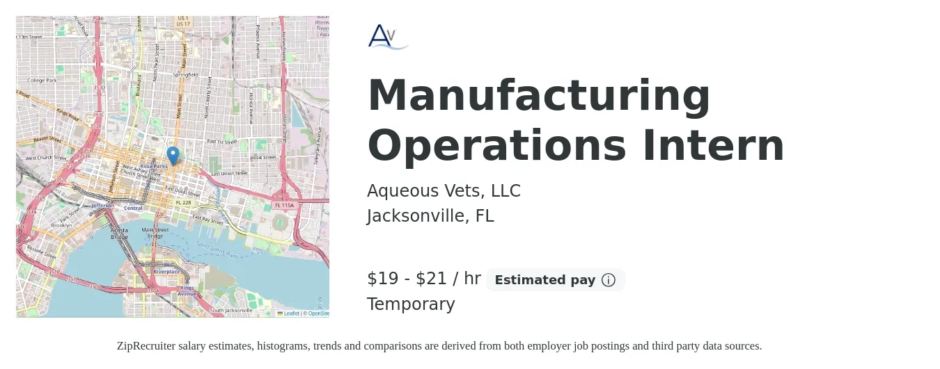 Aqueous Vets, LLC job posting for a Manufacturing Operations Intern in Jacksonville, FL with a salary of $20 to $22 Hourly with a map of Jacksonville location.