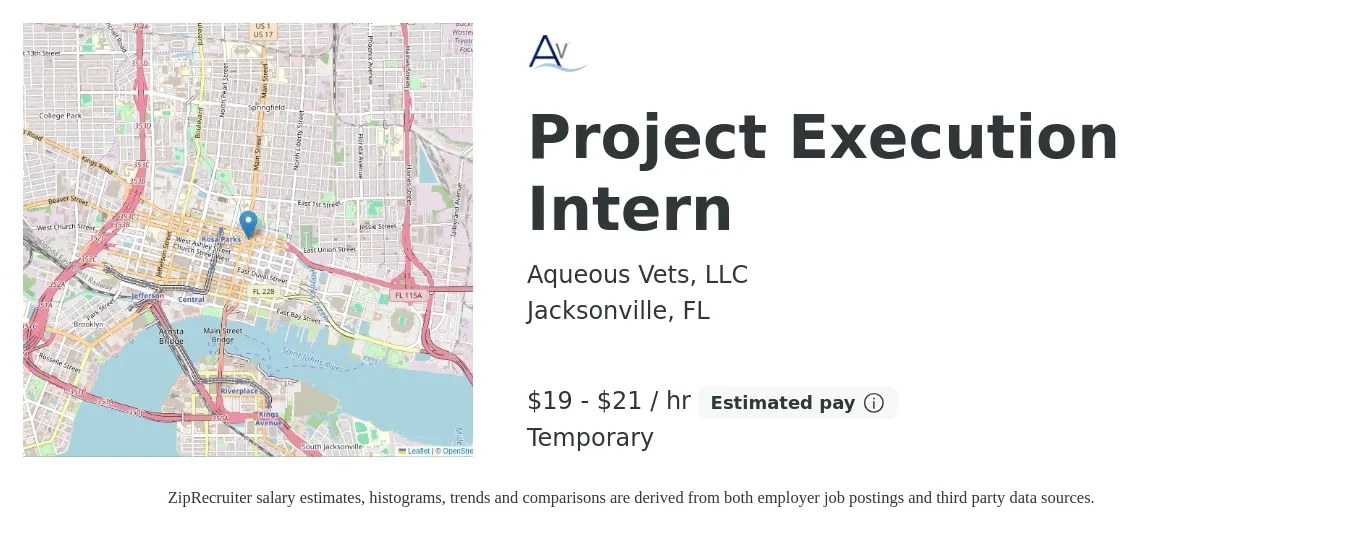 Aqueous Vets, LLC job posting for a Project Execution Intern in Jacksonville, FL with a salary of $20 to $22 Hourly with a map of Jacksonville location.