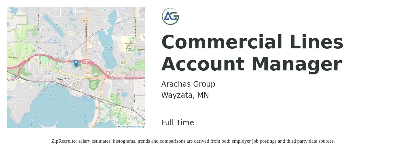 Arachas Group job posting for a Commercial Lines Account Manager in Wayzata, MN with a salary of $56,200 to $81,500 Yearly with a map of Wayzata location.