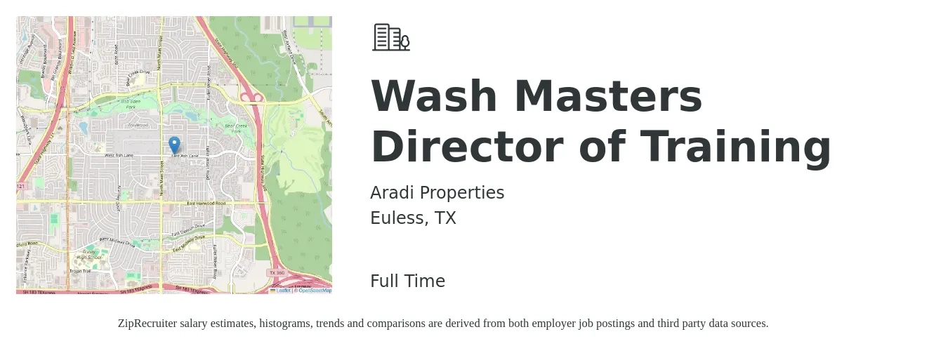 Aradi Properties job posting for a Wash Masters Director of Training in Euless, TX with a salary of $39,800 to $69,900 Yearly with a map of Euless location.