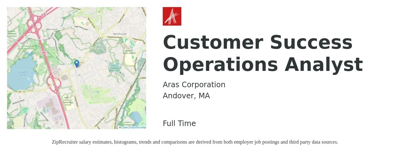 Aras Corporation job posting for a Customer Success Operations Analyst in Andover, MA with a salary of $25 to $42 Hourly with a map of Andover location.