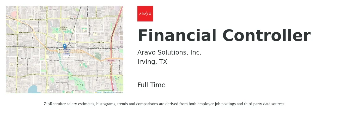 Aravo Solutions, Inc. job posting for a Financial Controller in Irving, TX with a salary of $85,300 to $119,400 Yearly with a map of Irving location.