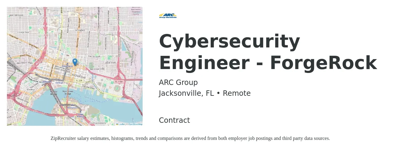 ARC Group job posting for a Cybersecurity Engineer - ForgeRock in Jacksonville, FL with a salary of $94,500 to $131,600 Yearly with a map of Jacksonville location.
