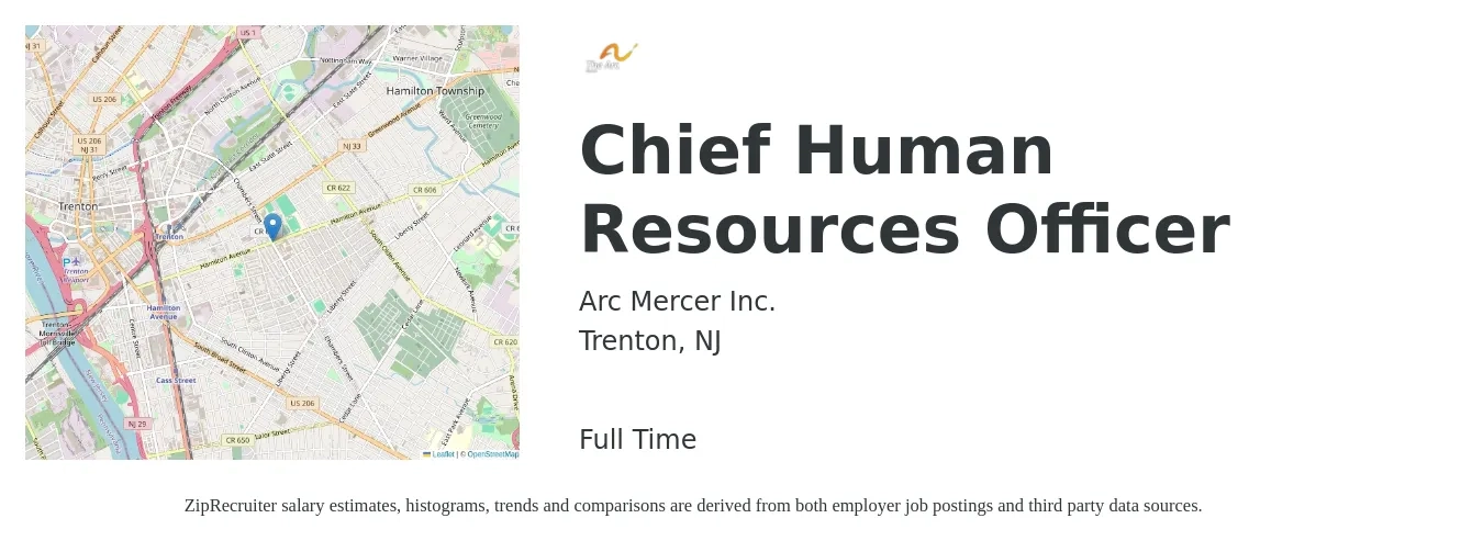 Arc Mercer Inc. job posting for a Chief Human Resources Officer in Trenton, NJ with a salary of $78,600 to $130,100 Yearly with a map of Trenton location.