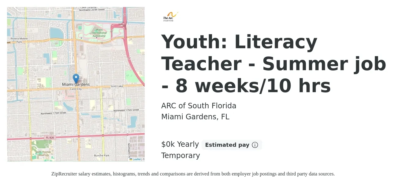 ARC of South Florida job posting for a Youth: Literacy Teacher - Summer job - 8 weeks/10 hrs in Miami Gardens, FL with a salary of $30 Yearly with a map of Miami Gardens location.