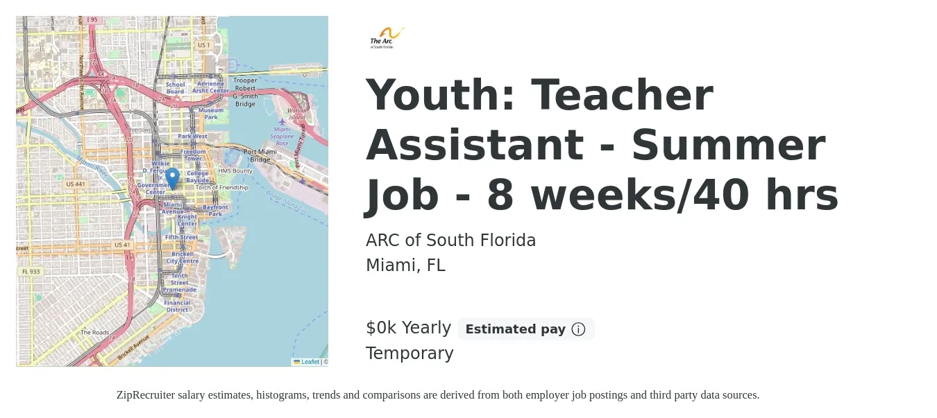 ARC of South Florida job posting for a Youth: Teacher Assistant - Summer Job - 8 weeks/40 hrs in Miami, FL with a salary of $13 Yearly with a map of Miami location.