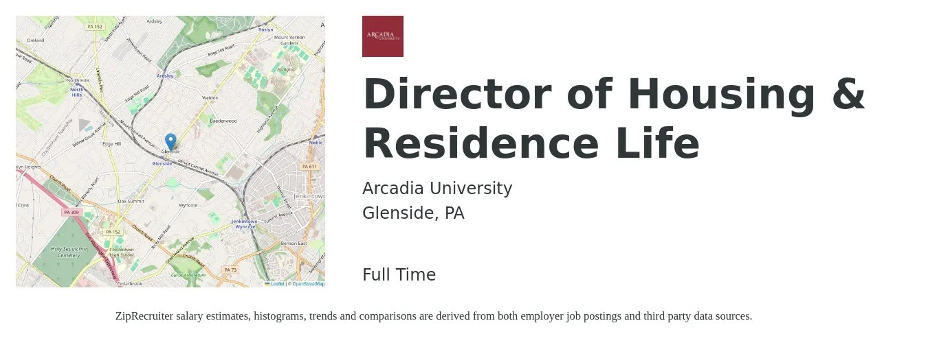 Arcadia University job posting for a Director of Housing & Residence Life in Glenside, PA with a salary of $71,600 to $115,800 Yearly with a map of Glenside location.