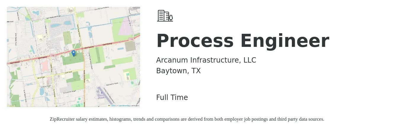 Arcanum Infrastructure, LLC job posting for a Process Engineer in Baytown, TX with a salary of $66,500 to $92,000 Yearly with a map of Baytown location.