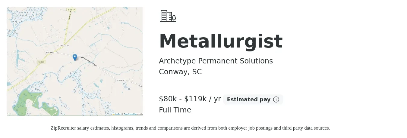 Archetype Permanent Solutions job posting for a Metallurgist in Conway, SC with a salary of $80,000 to $120,000 Yearly with a map of Conway location.