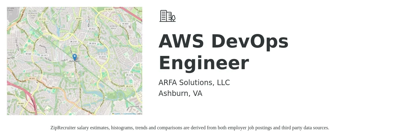 ARFA Solutions, LLC job posting for a AWS DevOps Engineer in Ashburn, VA with a salary of $54 to $74 Hourly with a map of Ashburn location.
