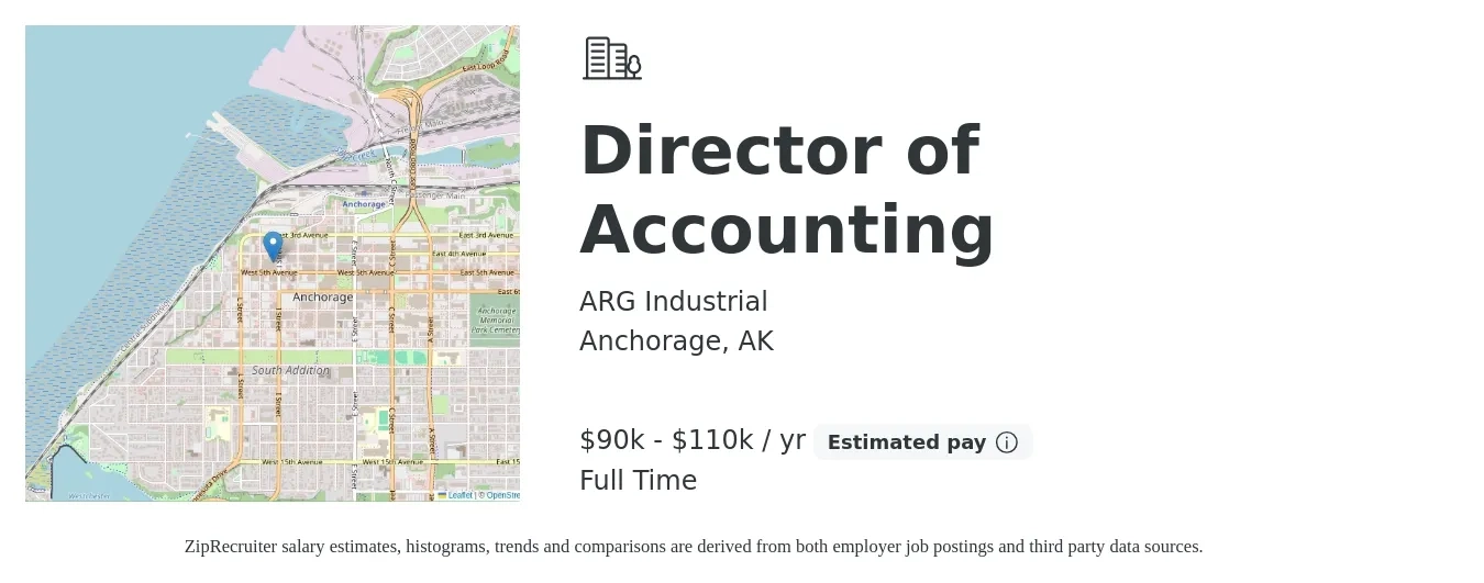 ARG Industrial job posting for a Director of Accounting in Anchorage, AK with a salary of $90,000 to $110,000 Yearly with a map of Anchorage location.