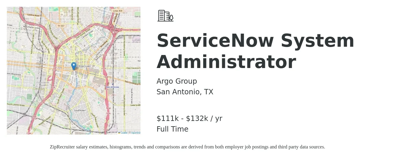 Argo Group job posting for a ServiceNow System Administrator in San Antonio, TX with a salary of $43 to $61 Hourly with a map of San Antonio location.