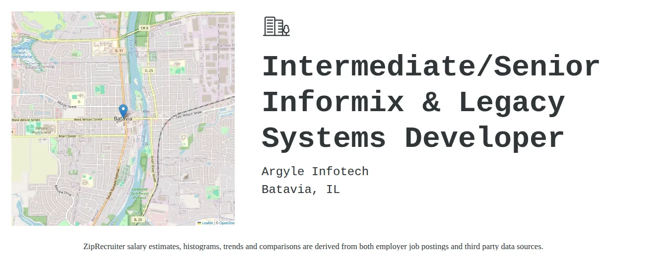 Argyle Infotech job posting for a Intermediate/Senior Informix & Legacy Systems Developer in Batavia, IL with a salary of $58 to $75 Hourly with a map of Batavia location.