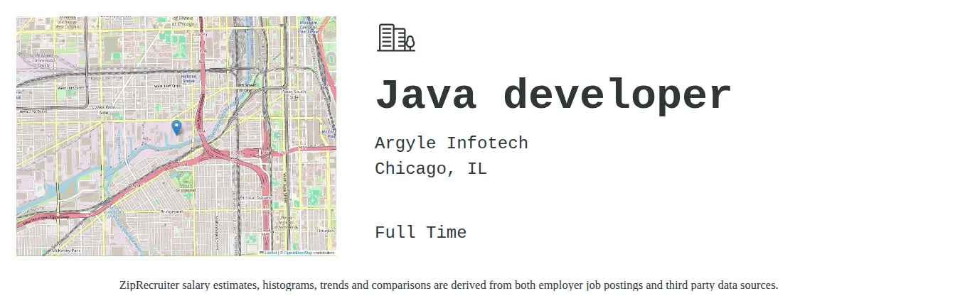 Argyle Infotech job posting for a Java developer in Chicago, IL with a salary of $53 to $68 Hourly with a map of Chicago location.