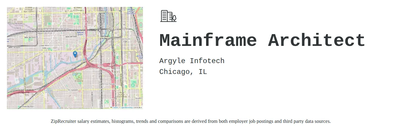 Argyle Infotech job posting for a Mainframe Architect in Chicago, IL with a salary of $64 to $74 Hourly with a map of Chicago location.