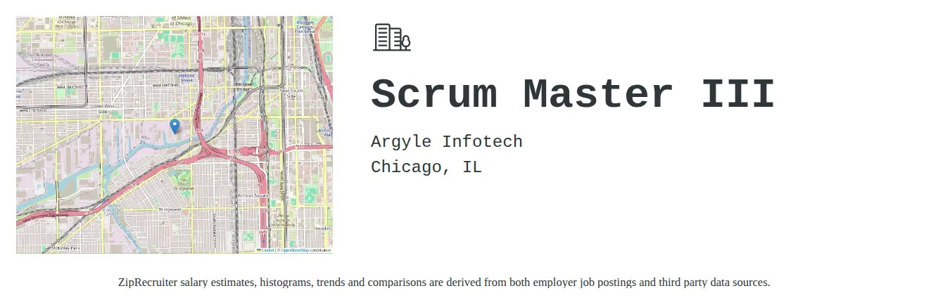 Argyle Infotech job posting for a Scrum Master III in Chicago, IL with a salary of $53 to $71 Hourly with a map of Chicago location.