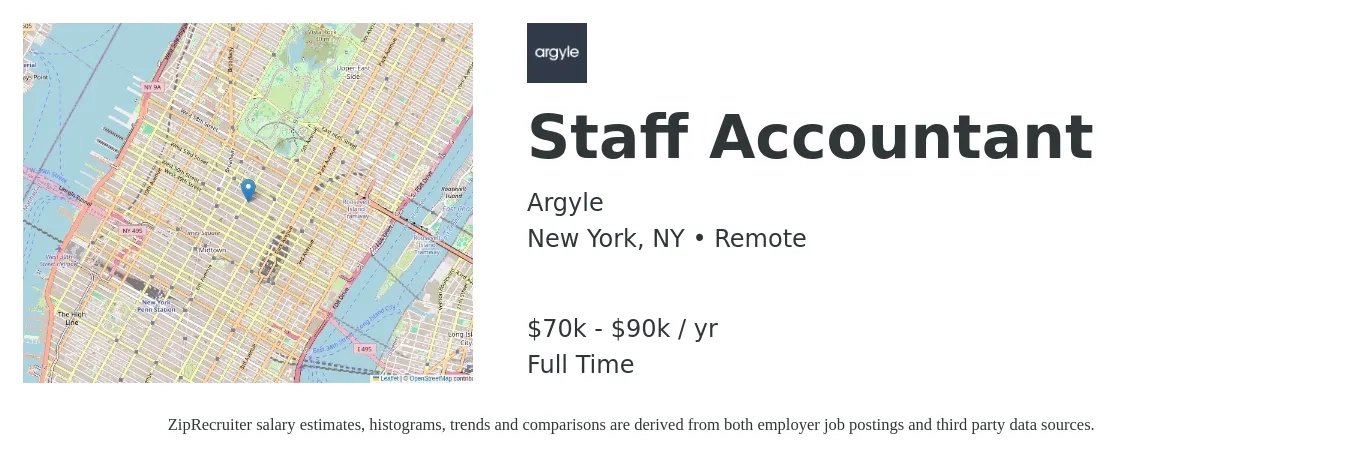 Argyle job posting for a Staff Accountant in New York, NY with a salary of $70,000 to $90,000 Yearly with a map of New York location.